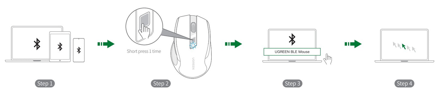 Mouse sem fio Bluetooth 5.0