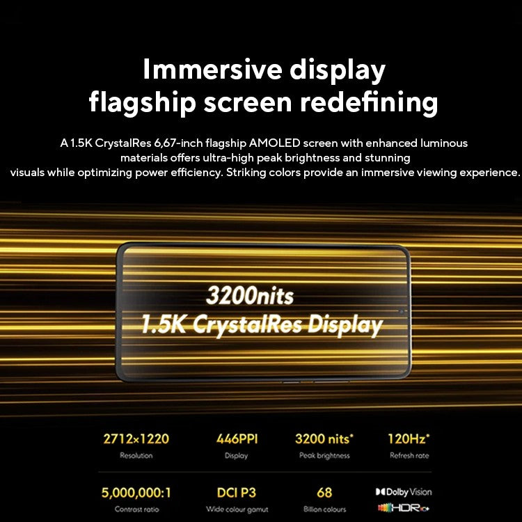 POCO X7 Pro