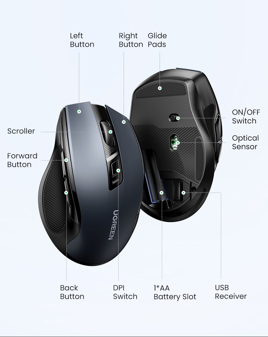 Mouse sem fio Bluetooth 5.0