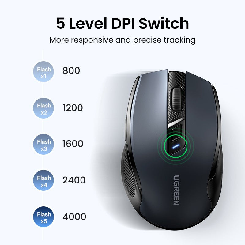 Mouse sem fio Bluetooth 5.0