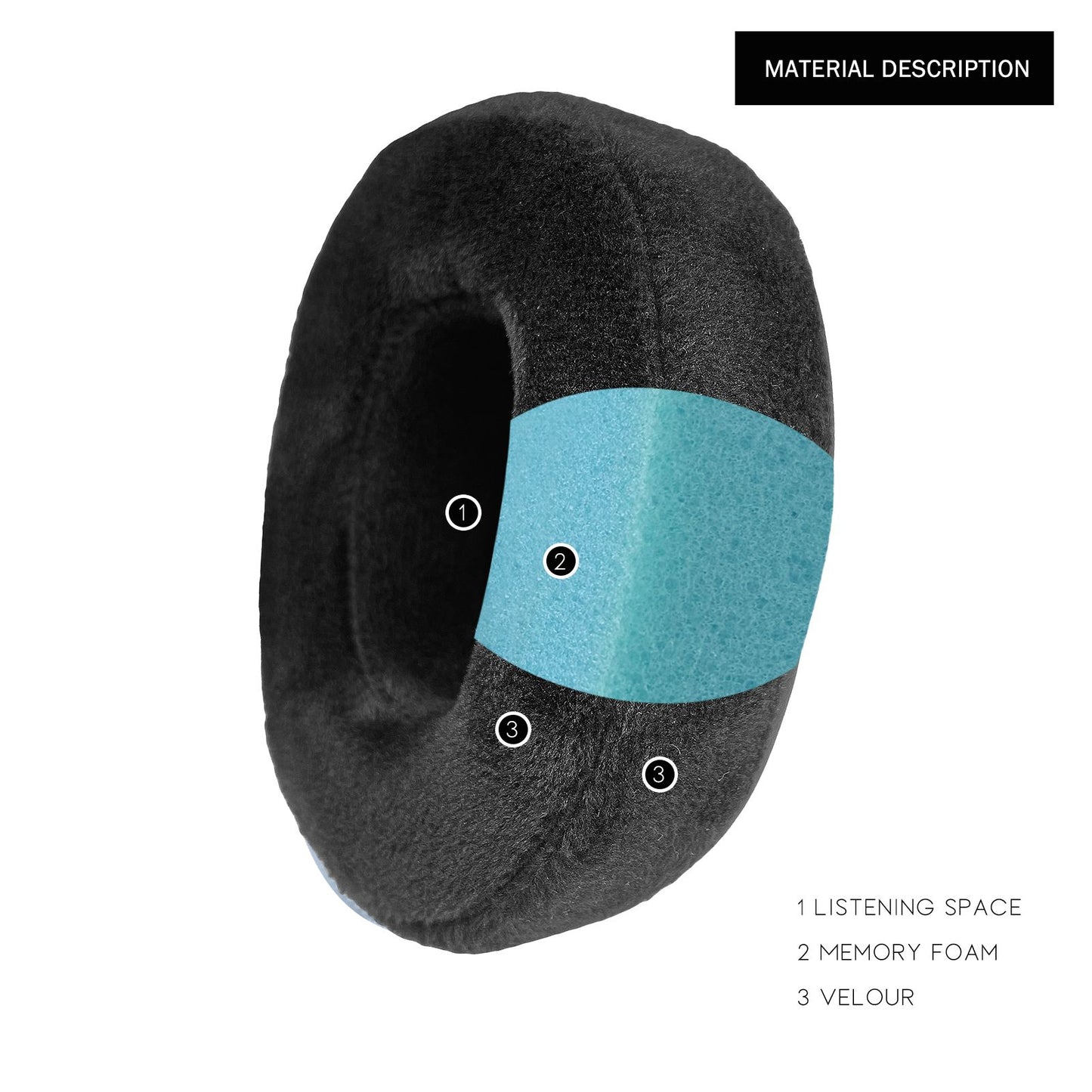 Ear Pads para HyperX