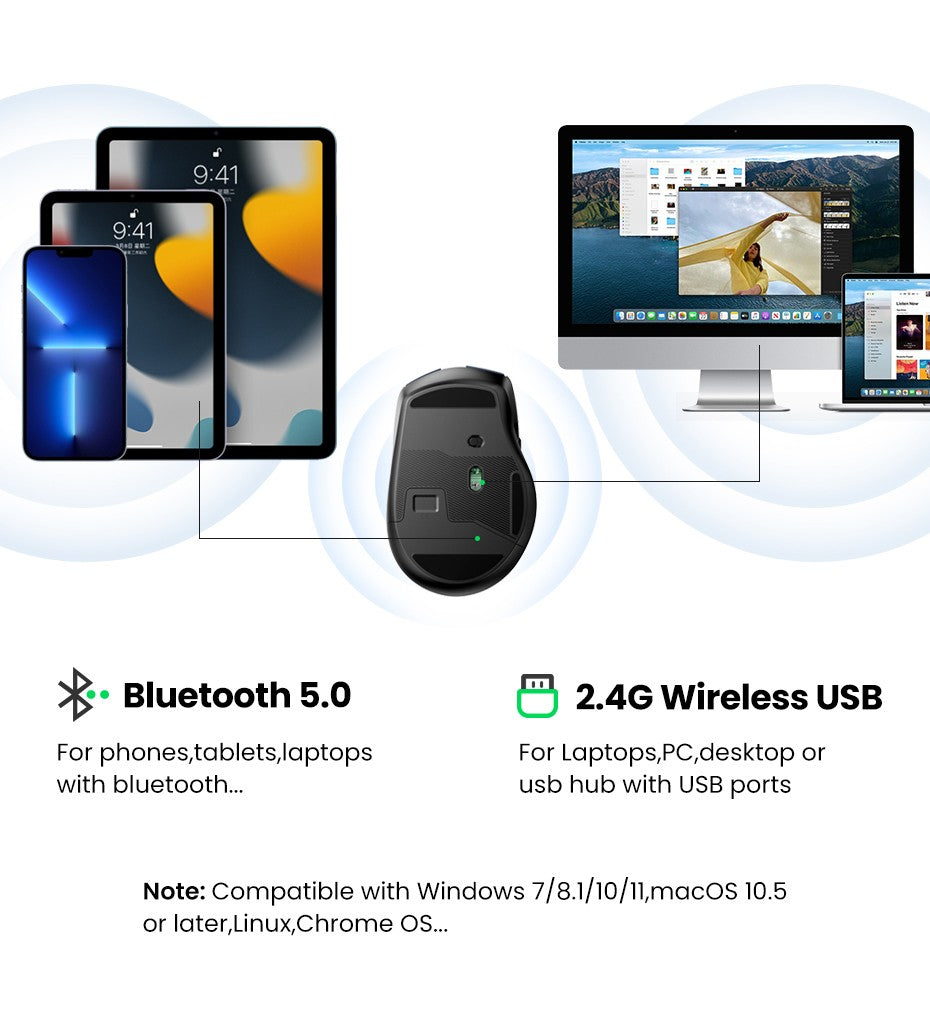 Mouse sem fio Bluetooth 5.0