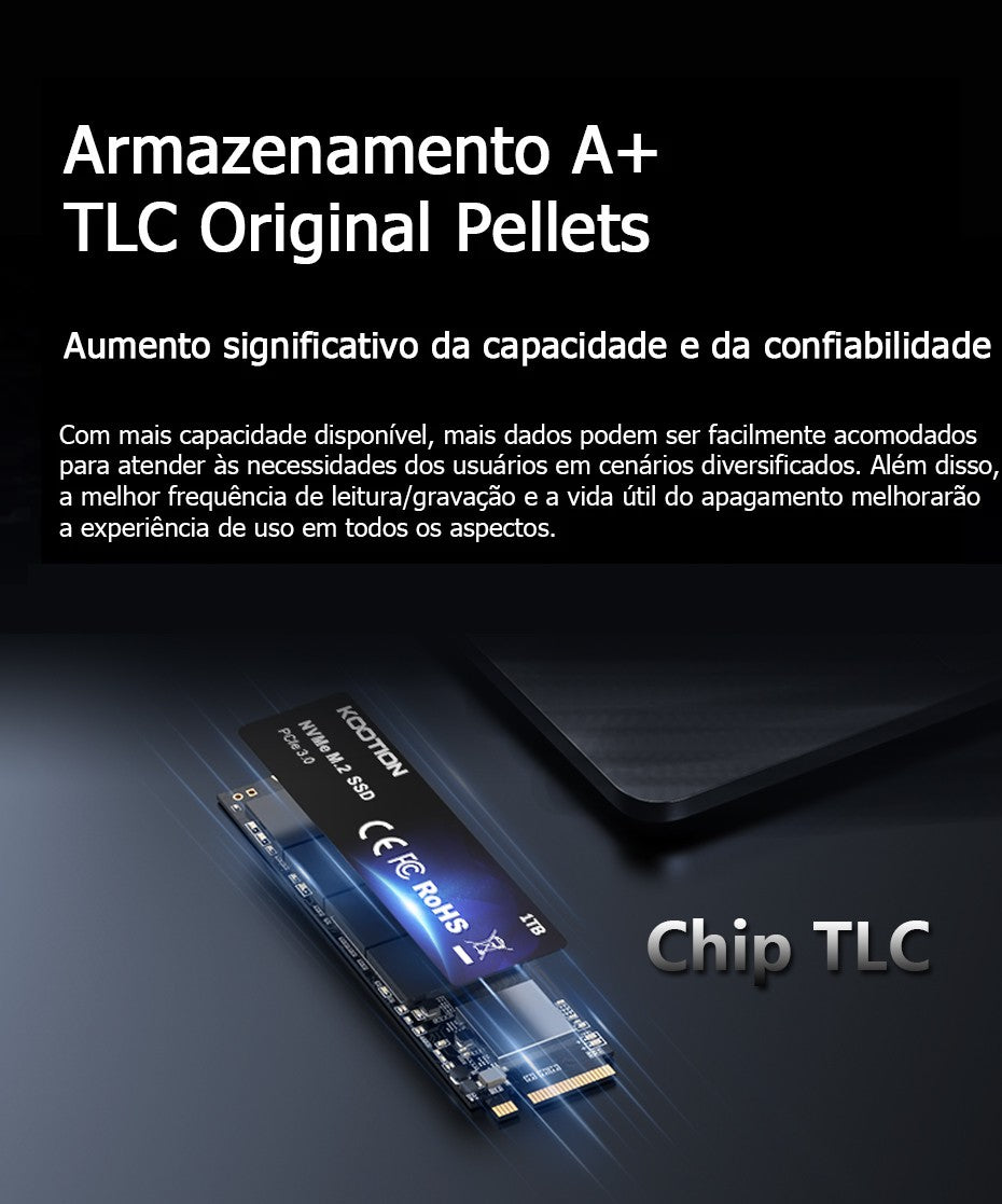 SSD 256GB 512GB 1TB