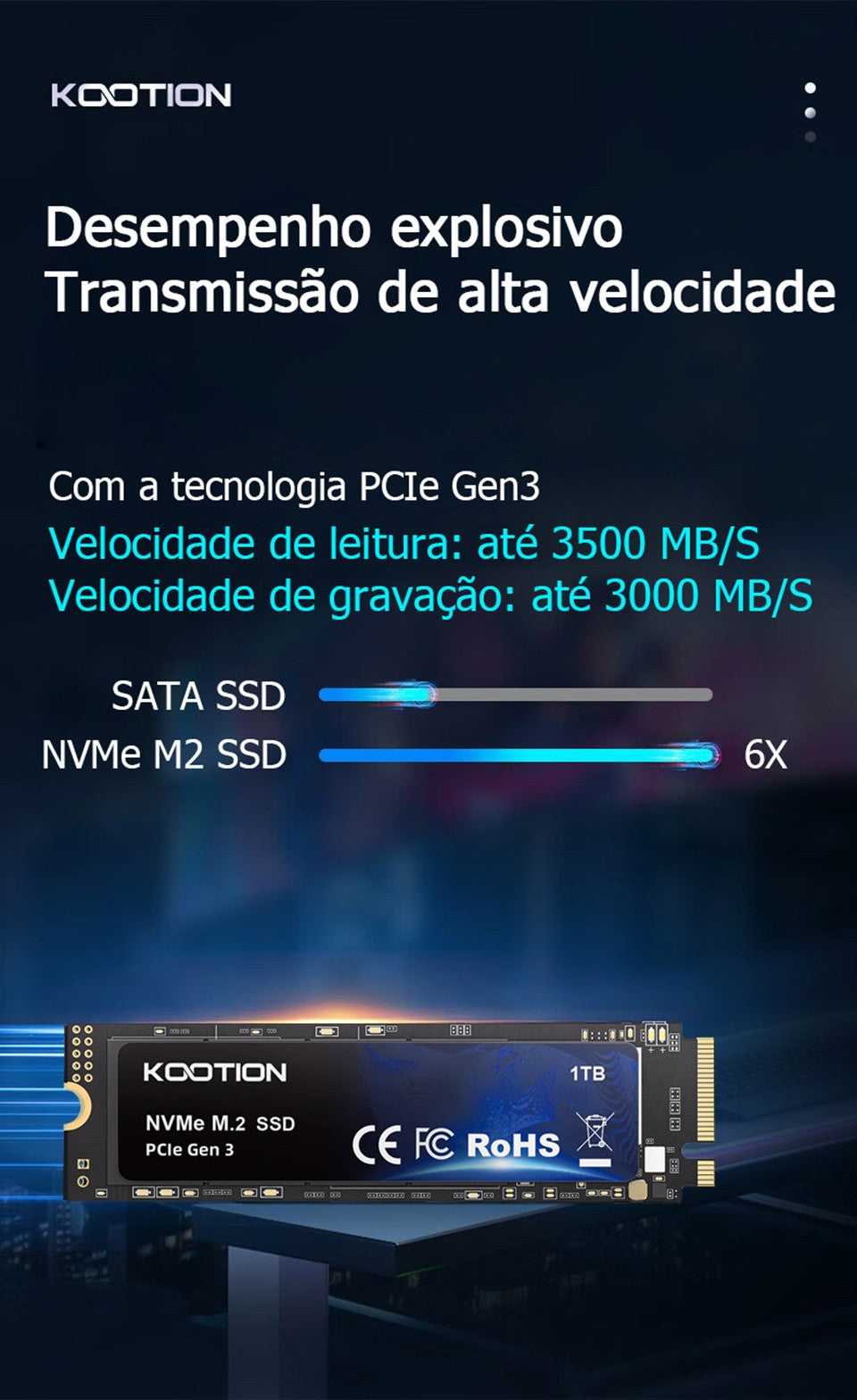 SSD 256GB 512GB 1TB