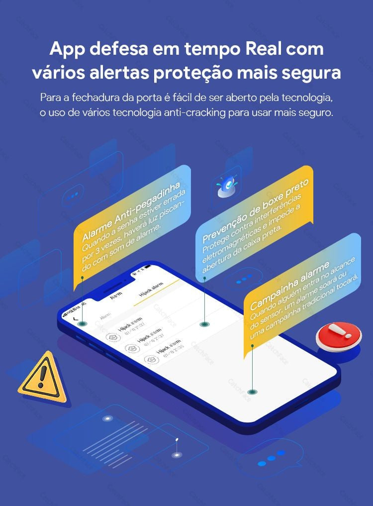 Fechadura inteligente tuya