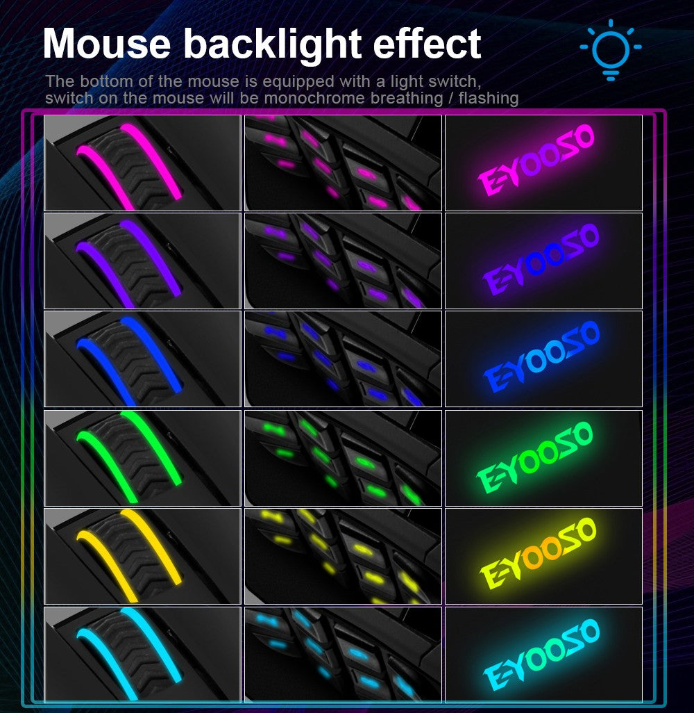 Mouse E-YOOSO X-33 RGB