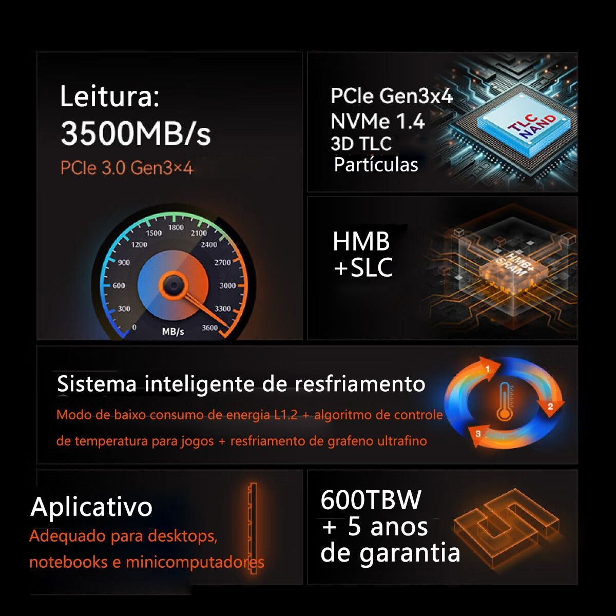 SSD 256GB 512GB 1TB