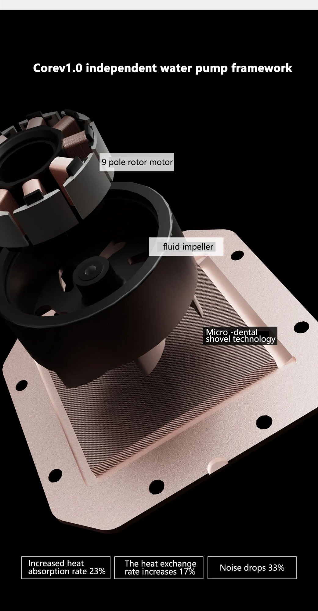 Walter cooler Thermalright FW-X 360