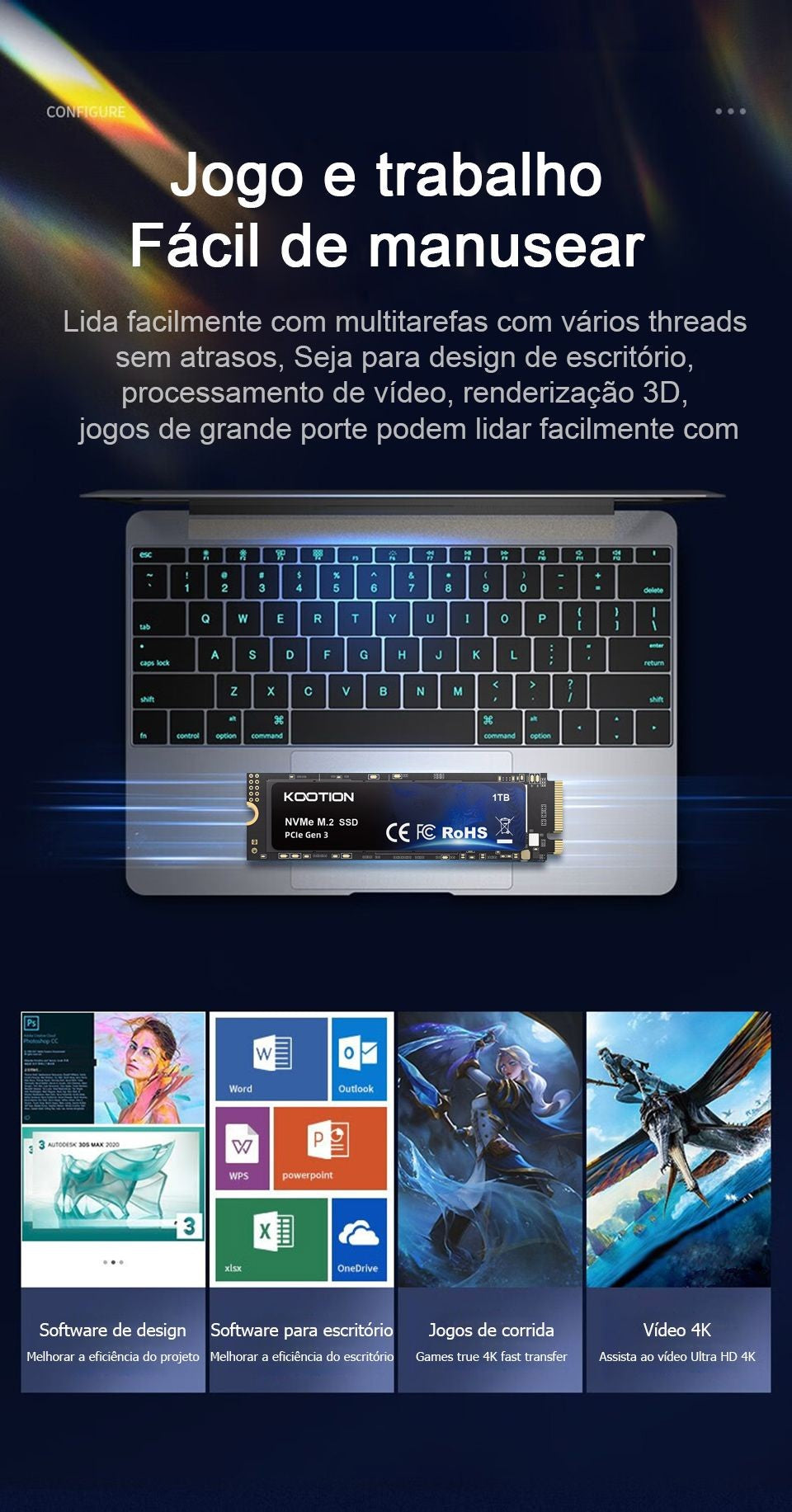 SSD 256GB 512GB 1TB