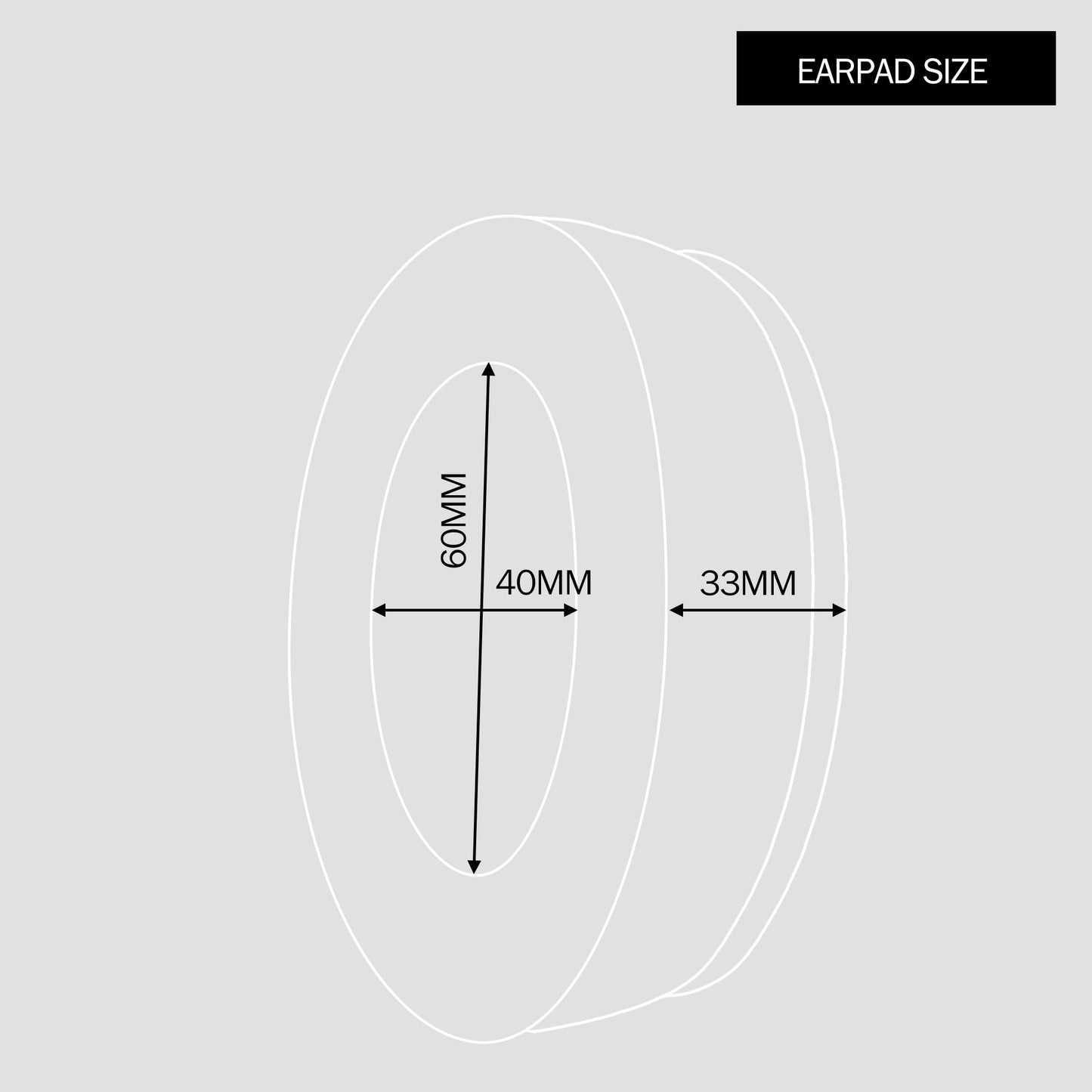 Ear Pads para HyperX