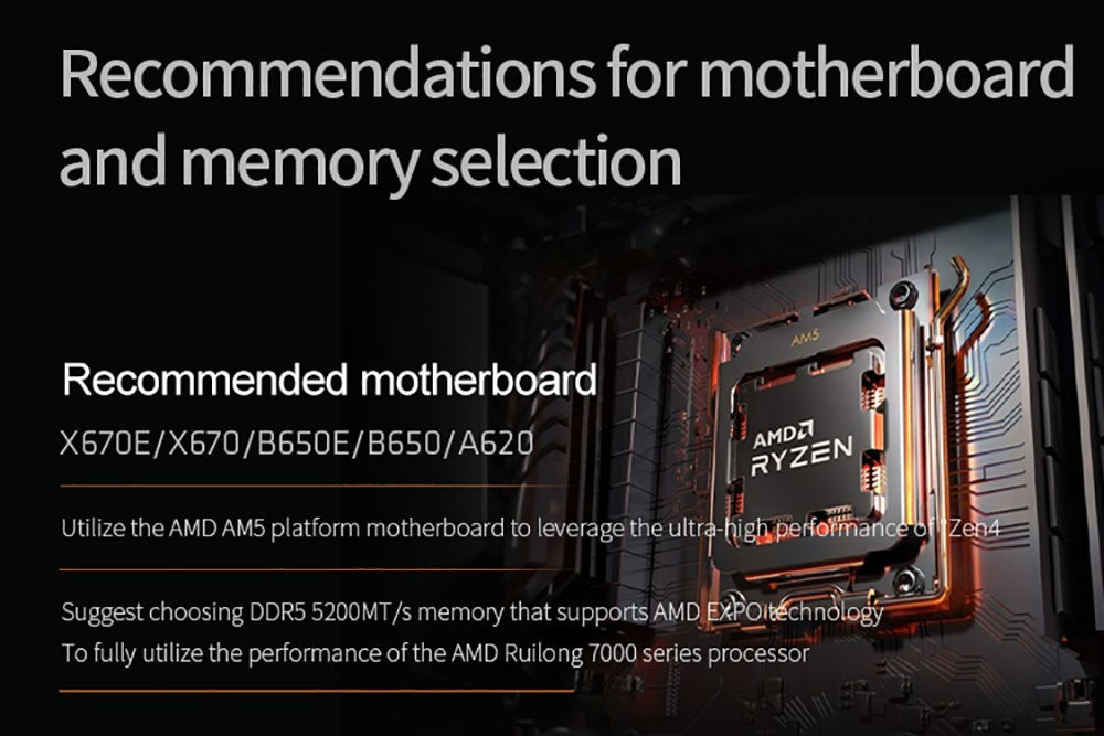 AMD RYZEN 5 7500F