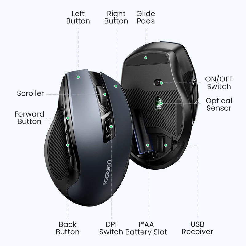 Mouse sem fio Bluetooth 5.0