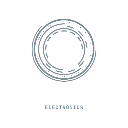 Rib.byte