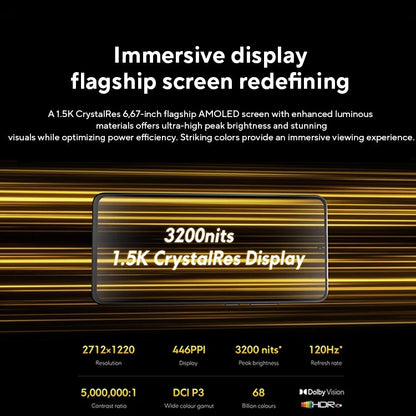 POCO X7 Pro