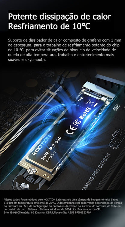 SSD 256GB 512GB 1TB