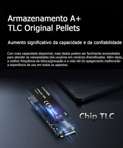 SSD 256GB 512GB 1TB