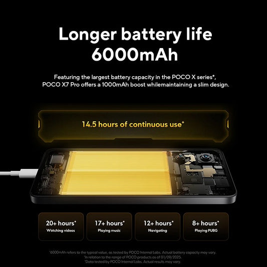 POCO X7 Pro