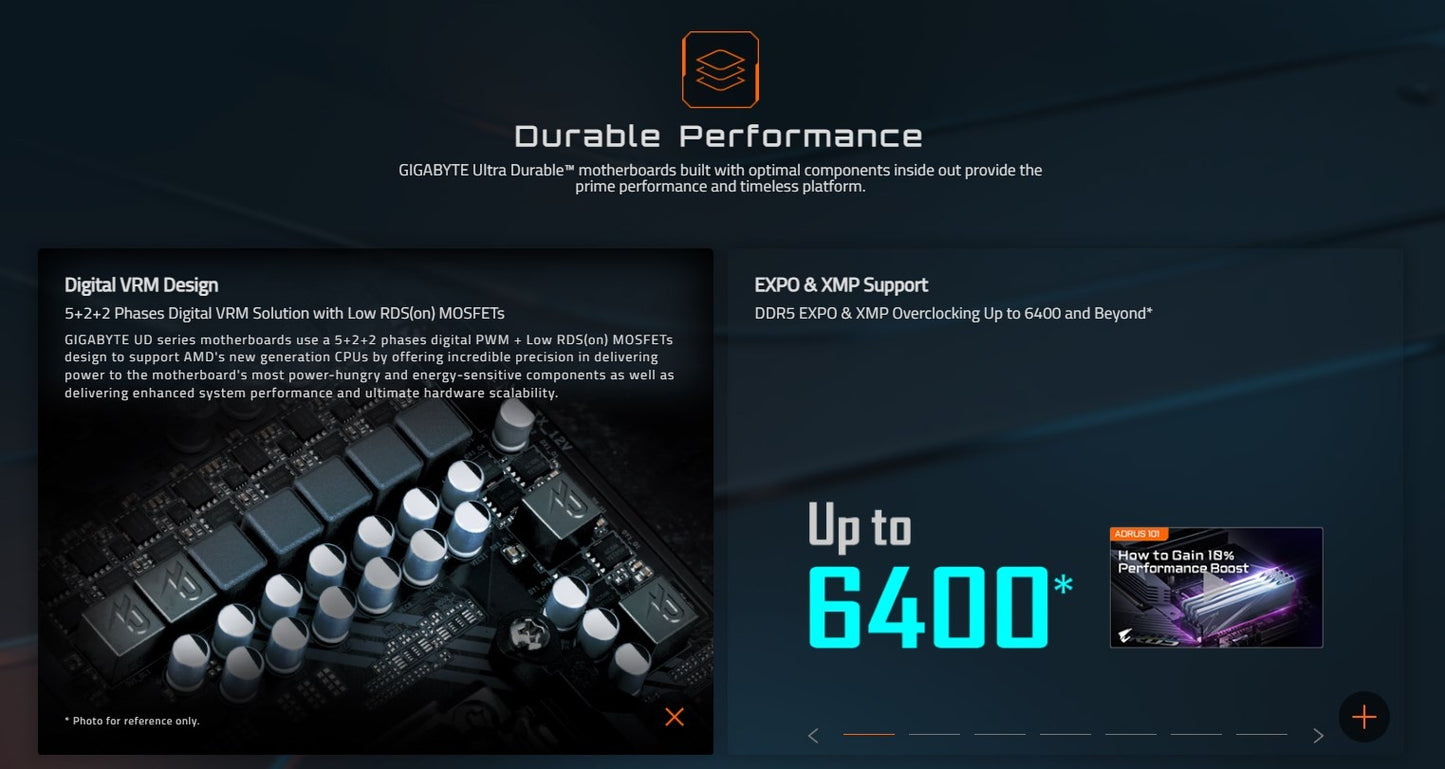 GIGABYTE B650M