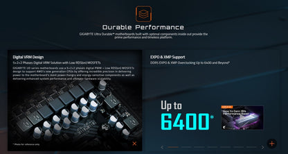 GIGABYTE B650M