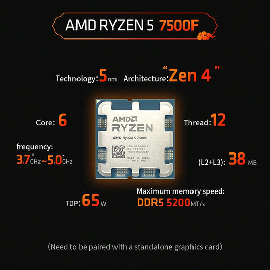 AMD RYZEN 5 7500F
