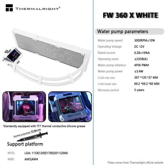 Walter cooler Thermalright FW-X 360